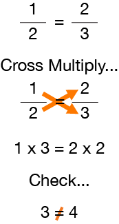 Equivalent Fractions Calculator Chart