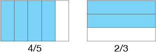 What fraction is equivalent to four fifths?